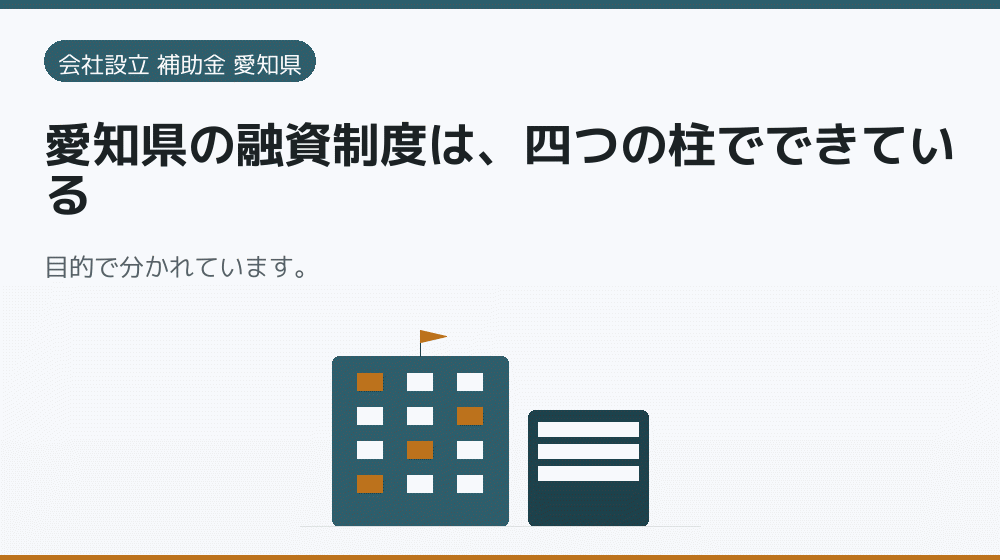 愛知県の融資制度は、四つの柱でできている｜会社設立の補助金と支援