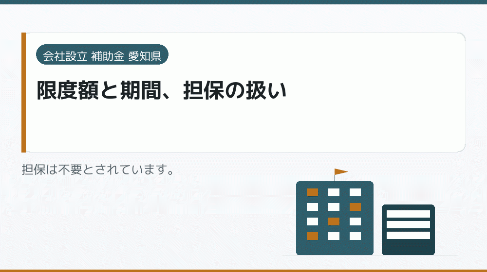 限度額と期間、担保の扱い｜会社設立の補助金と支援