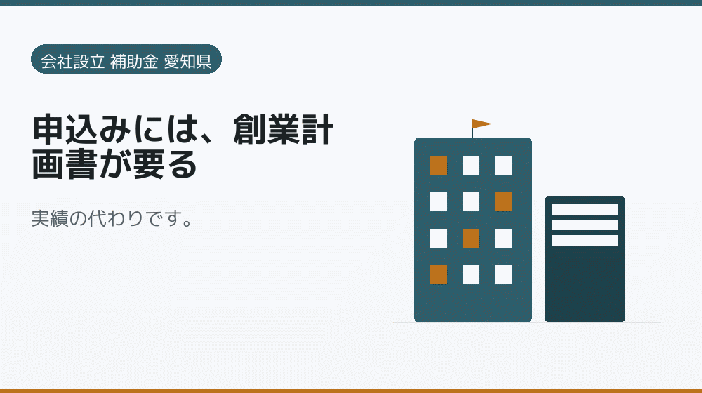申込みには、創業計画書が要る｜会社設立の補助金と支援