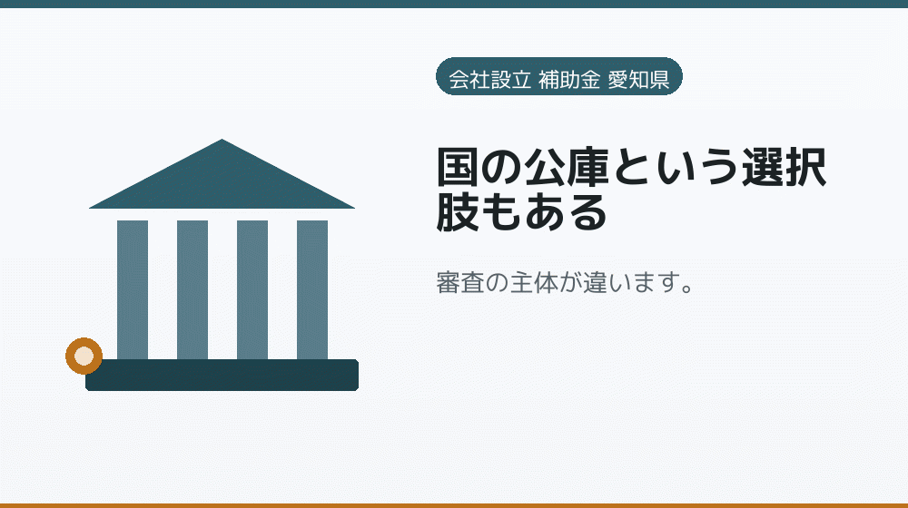 国の公庫という選択肢もある｜会社設立の補助金と支援