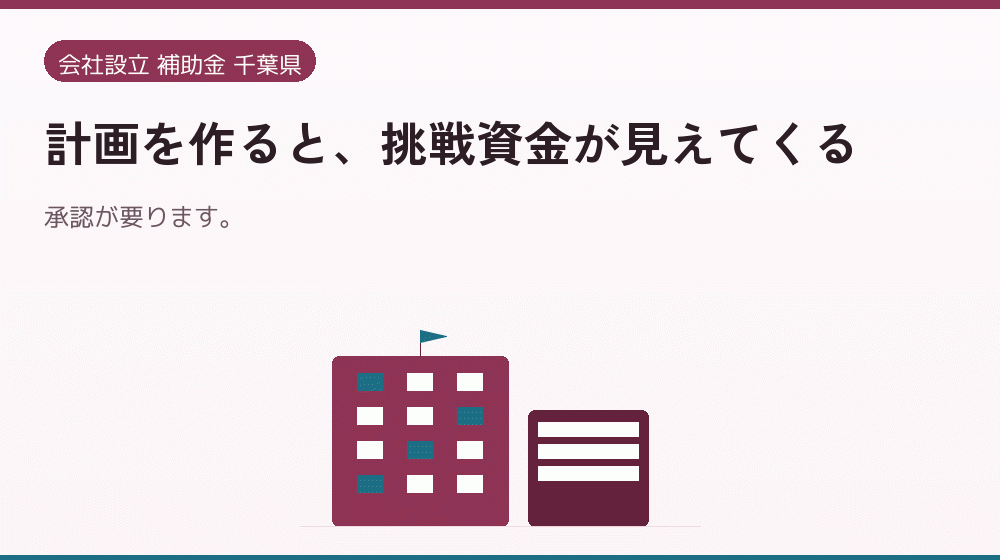 計画を作ると、挑戦資金が見えてくる|会社設立の補助金と支援