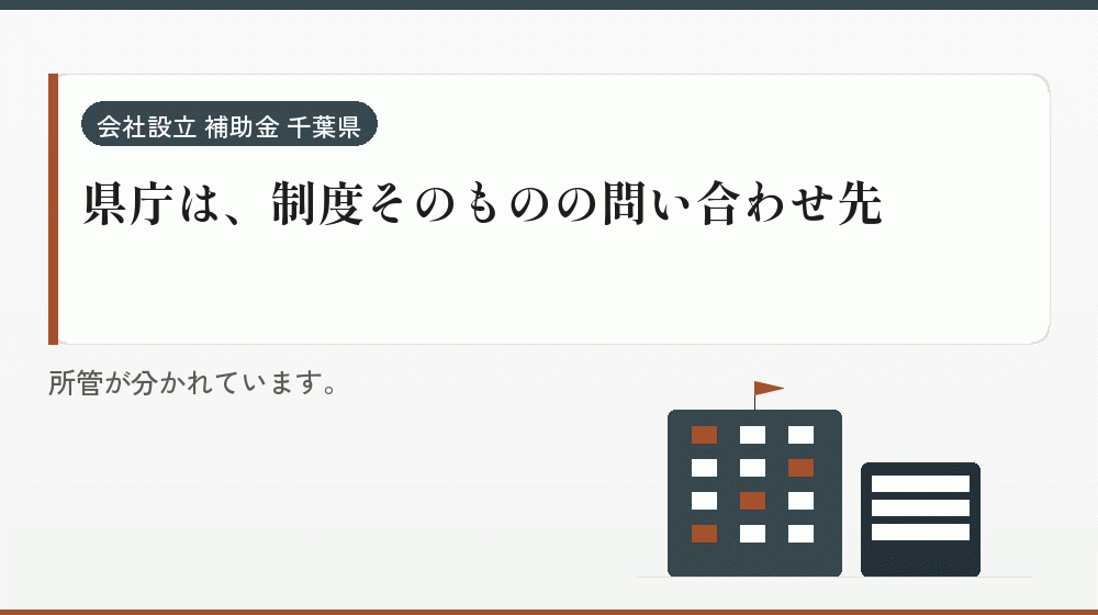 県庁は、制度そのものの問い合わせ先|会社設立の補助金と支援