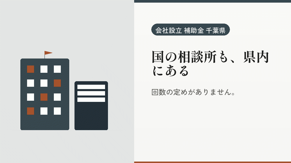 国の相談所も、県内にある|会社設立の補助金と支援