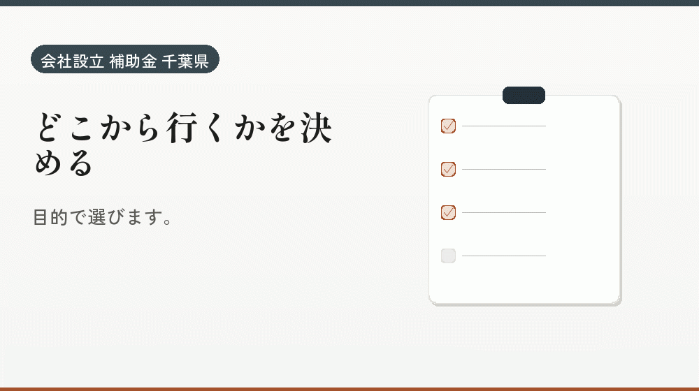 どこから行くかを決める|会社設立の補助金と支援