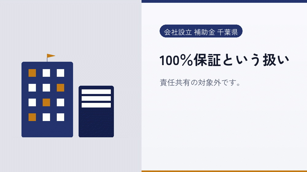 100％保証という扱い｜会社設立の補助金と支援