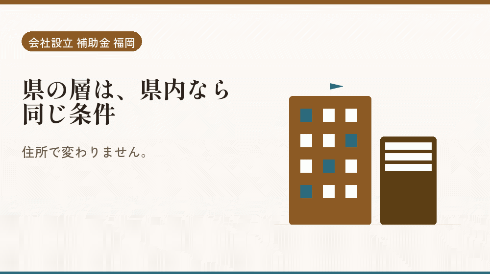 県の層は、県内なら同じ条件|会社設立の補助金と支援