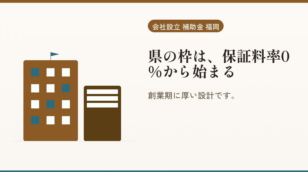 県の枠は、保証料率0%から始まる|会社設立の補助金と支援