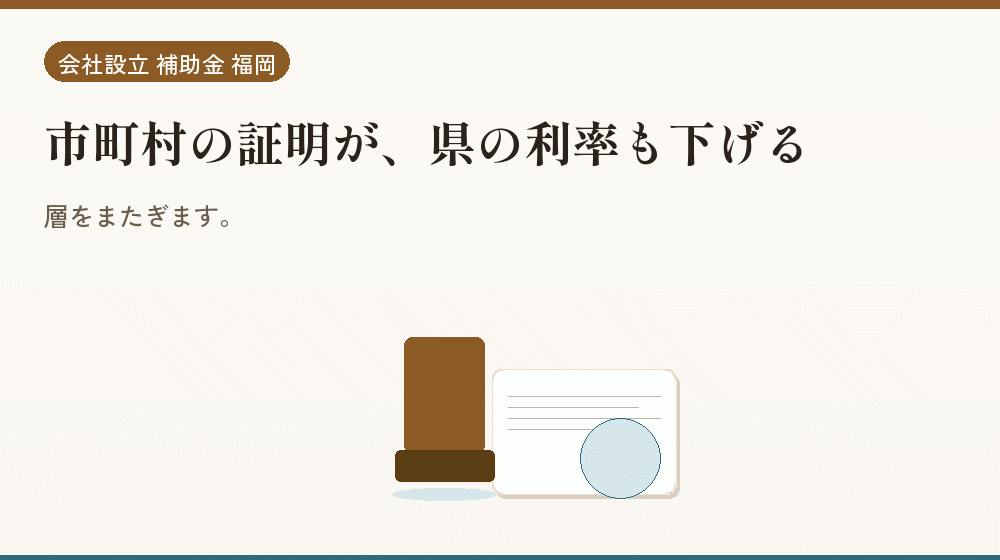 市町村の証明が、県の利率も下げる|会社設立の補助金と支援