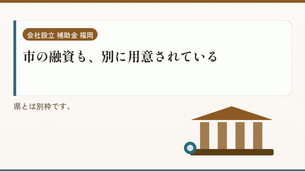 市の融資も、別に用意されている|会社設立の補助金と支援
