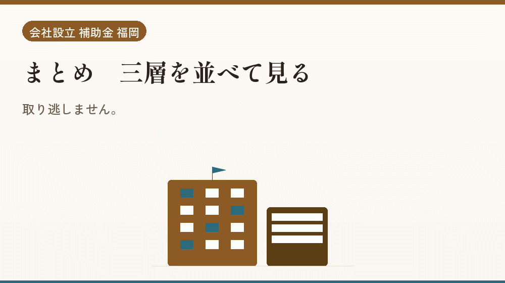 まとめ|三層を並べて見る|会社設立の補助金と支援