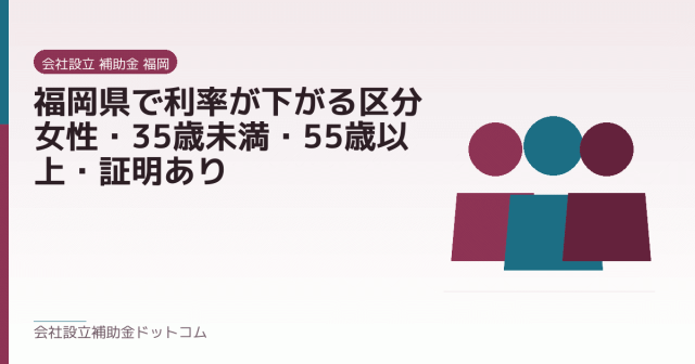 福岡県で利率が下がる区分｜女性・35歳未満・55歳以上・証明あり｜会社設立の補助金と支援の解説