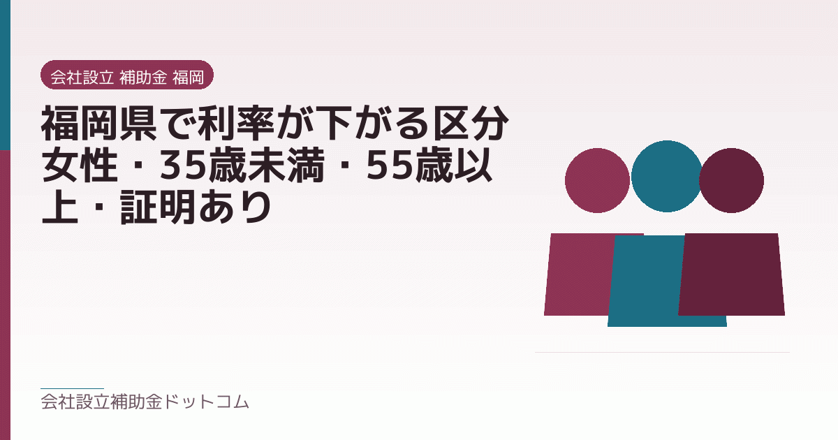 福岡県で利率が下がる区分|女性・35歳未満・55歳以上・証明あり|会社設立の補助金と支援の解説