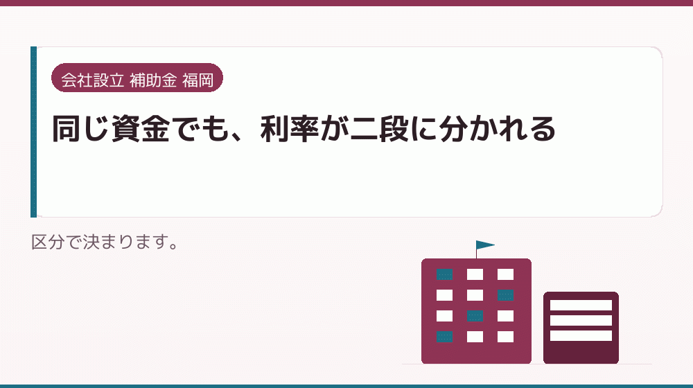 同じ資金でも、利率が二段に分かれる|会社設立の補助金と支援