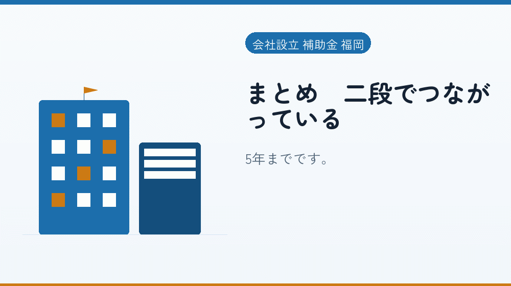 まとめ|二段でつながっている|会社設立の補助金と支援