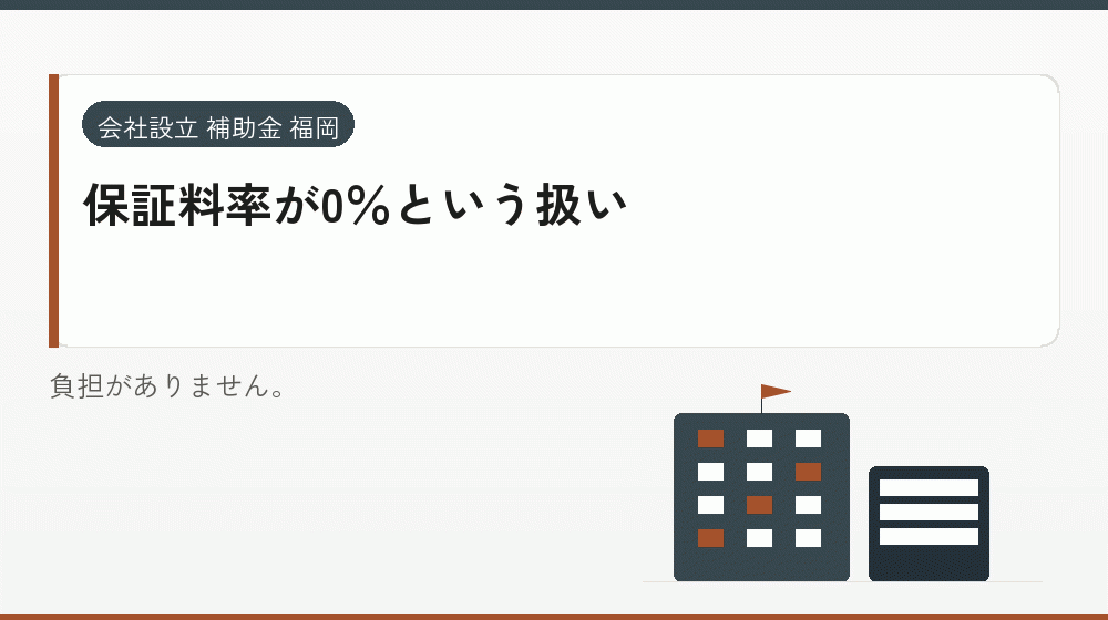 保証料率が0%という扱い|会社設立の補助金と支援