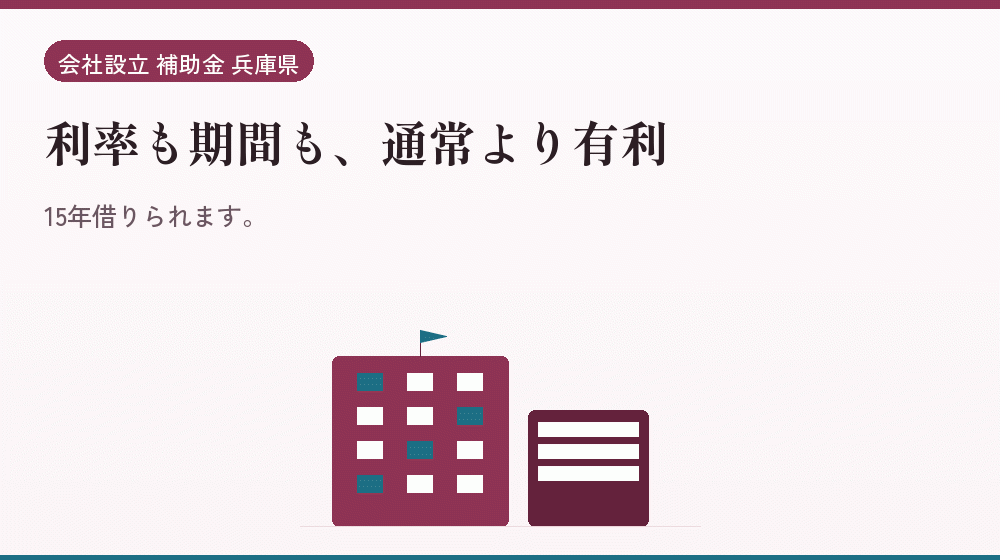 利率も期間も、通常より有利｜会社設立の補助金と支援