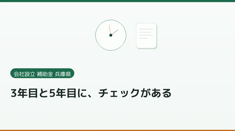 3年目と5年目に、チェックがある｜会社設立の補助金と支援