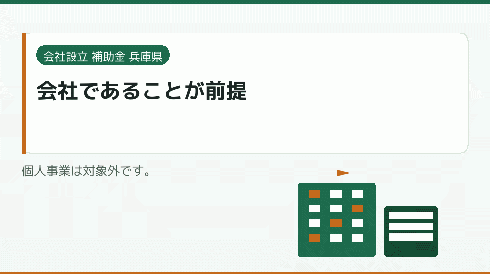 会社であることが前提｜会社設立の補助金と支援
