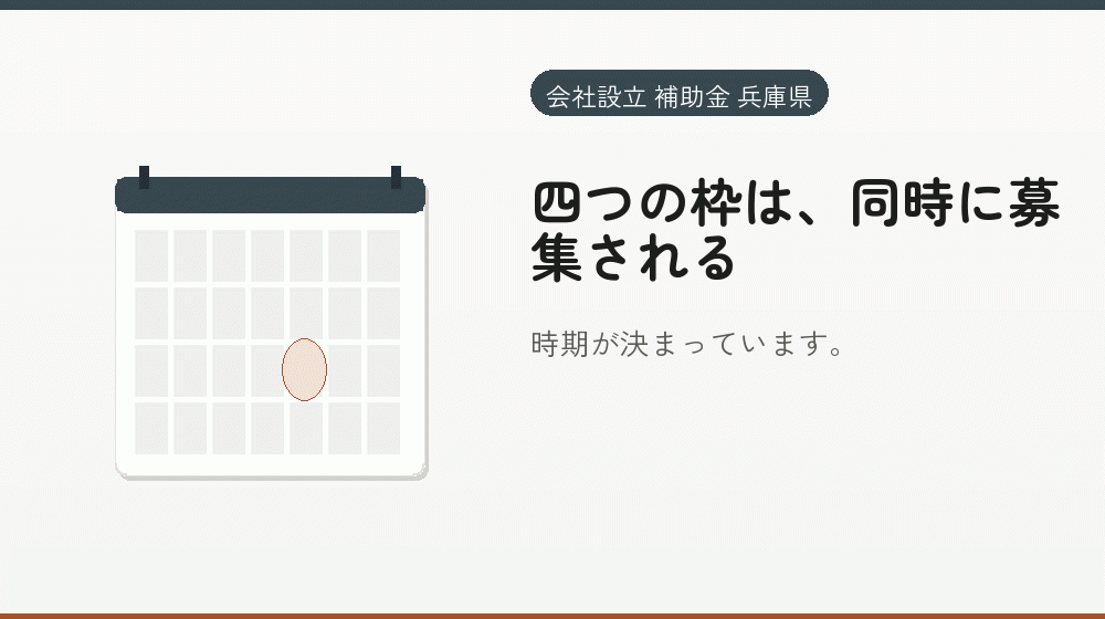 四つの枠は、同時に募集される｜会社設立の補助金と支援