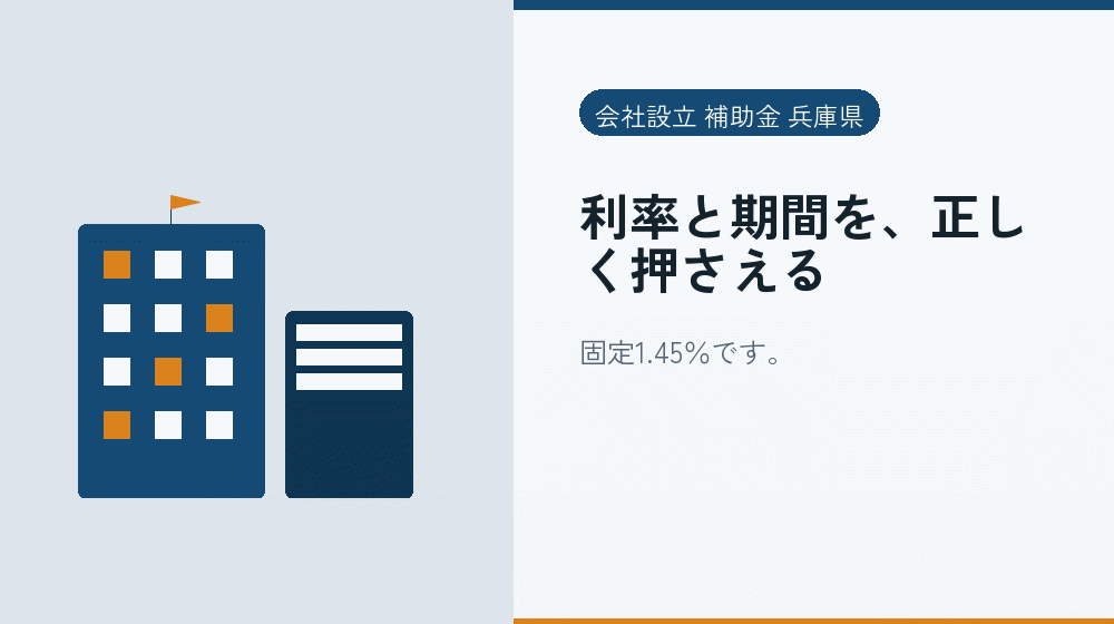 利率と期間を、正しく押さえる｜会社設立の補助金と支援