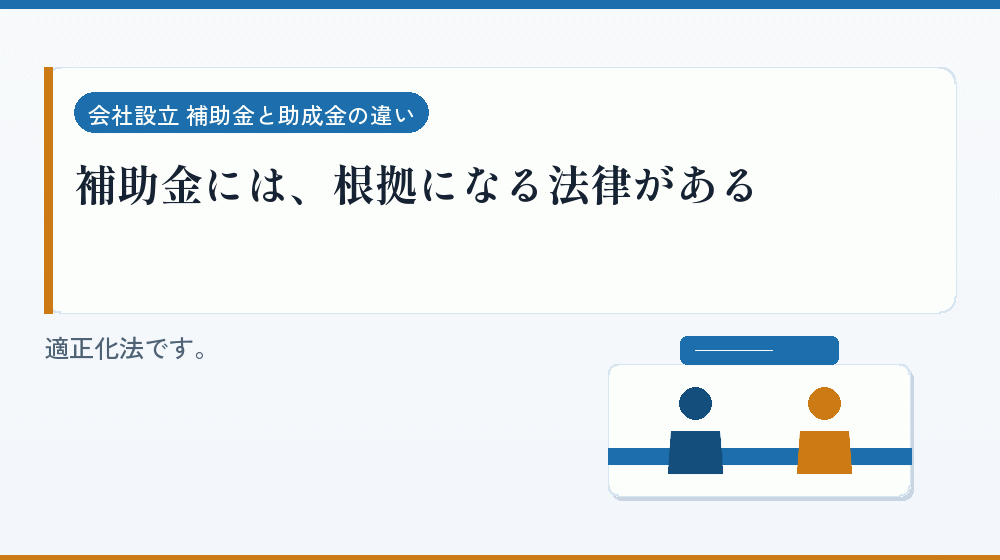 補助金には、根拠になる法律がある|会社設立の補助金と支援