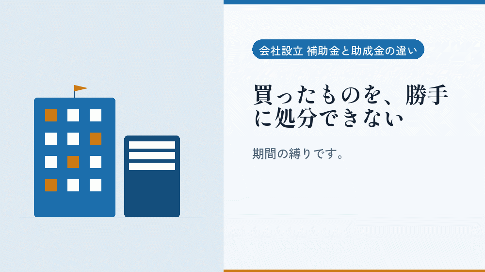 買ったものを、勝手に処分できない|会社設立の補助金と支援