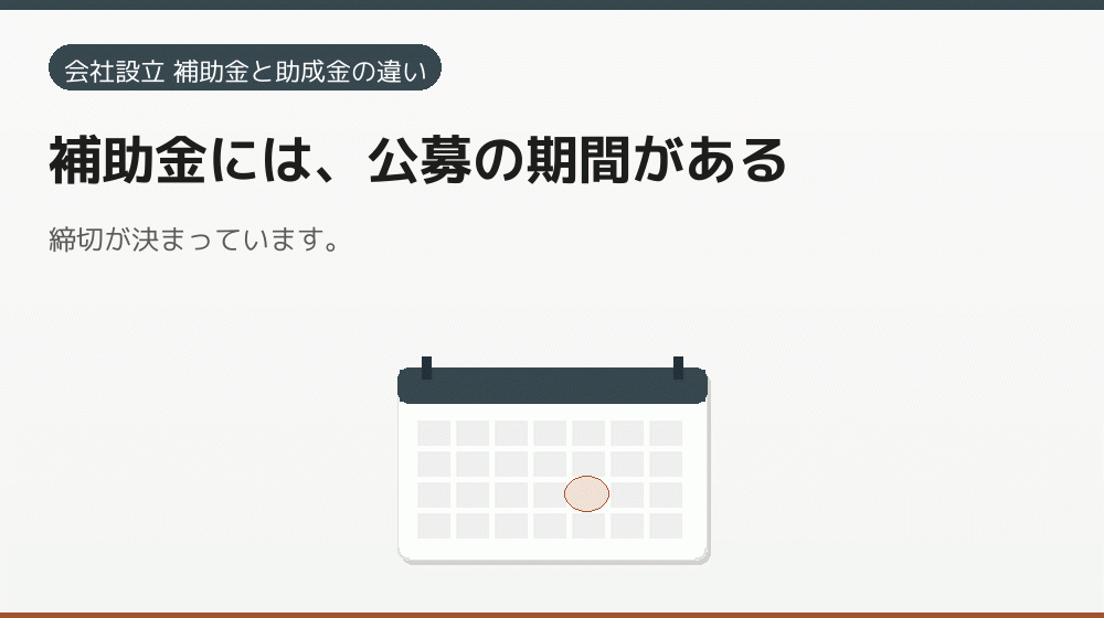 補助金には、公募の期間がある|会社設立の補助金と支援
