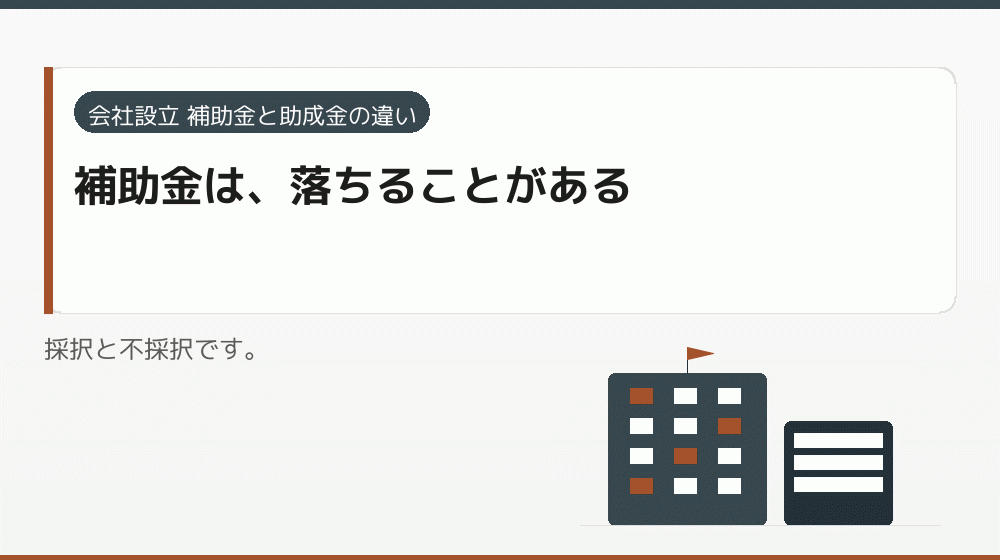補助金は、落ちることがある|会社設立の補助金と支援