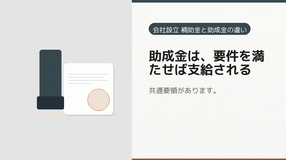 助成金は、要件を満たせば支給される|会社設立の補助金と支援
