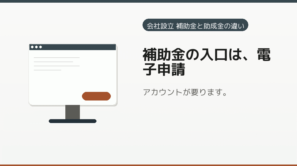 補助金の入口は、電子申請|会社設立の補助金と支援