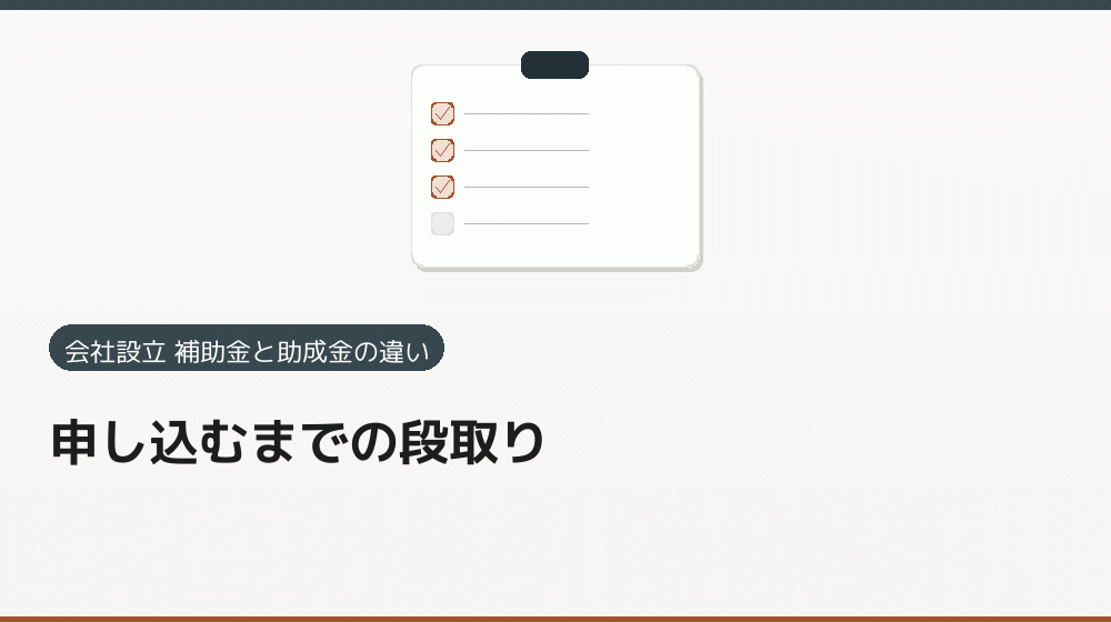 申し込むまでの段取り|会社設立の補助金と支援