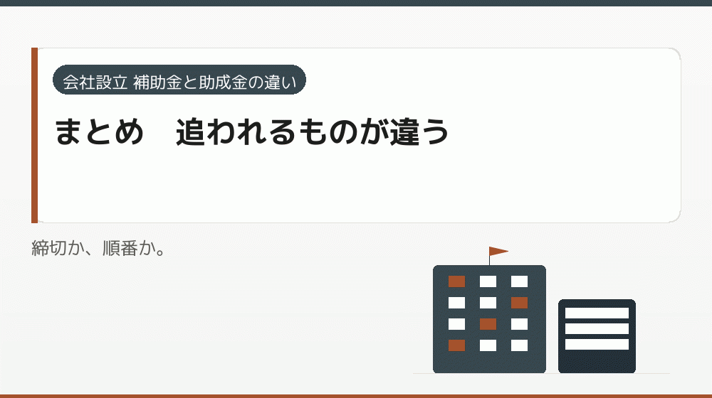 まとめ|追われるものが違う|会社設立の補助金と支援