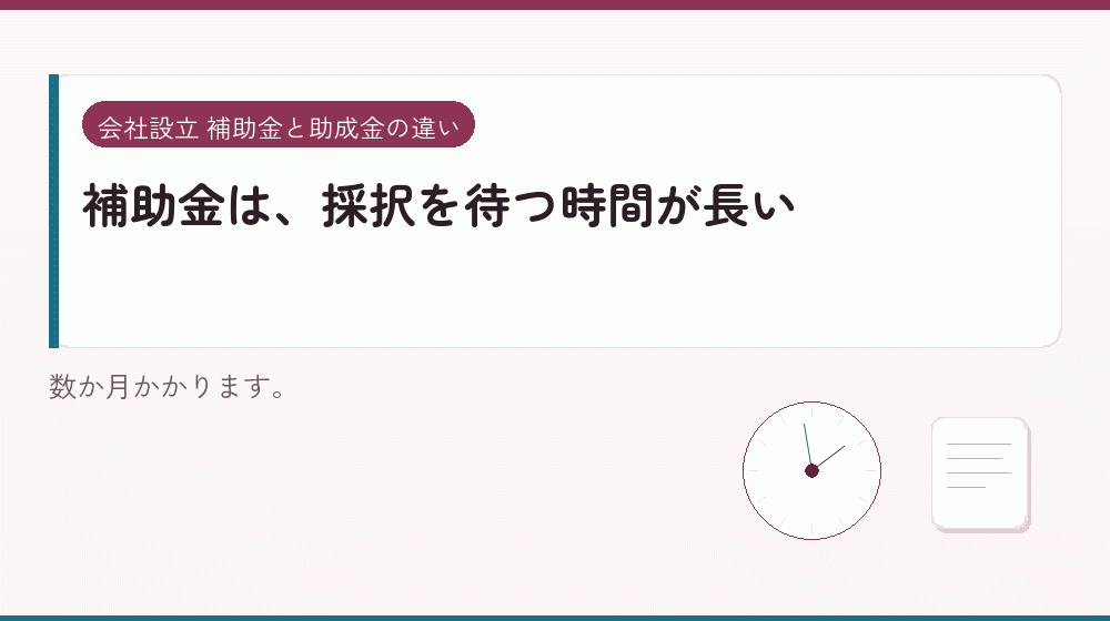 補助金は、採択を待つ時間が長い|会社設立の補助金と支援