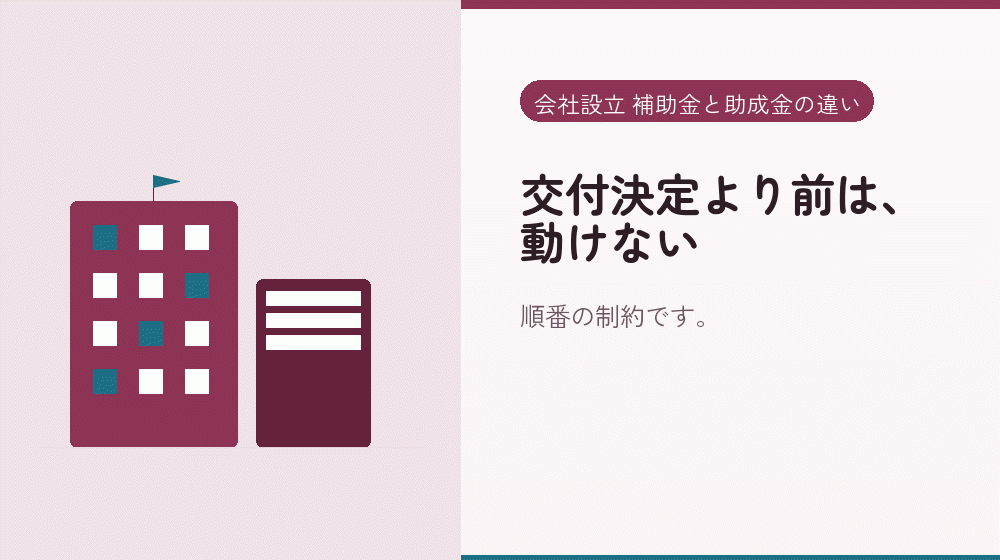 交付決定より前は、動けない|会社設立の補助金と支援