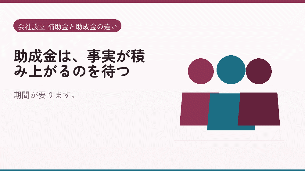 助成金は、事実が積み上がるのを待つ|会社設立の補助金と支援