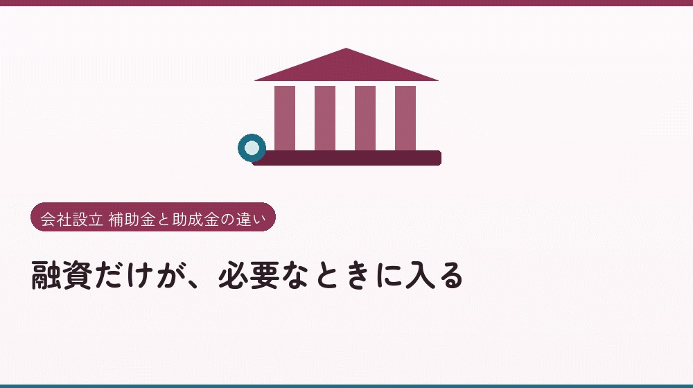 融資だけが、必要なときに入る|会社設立の補助金と支援