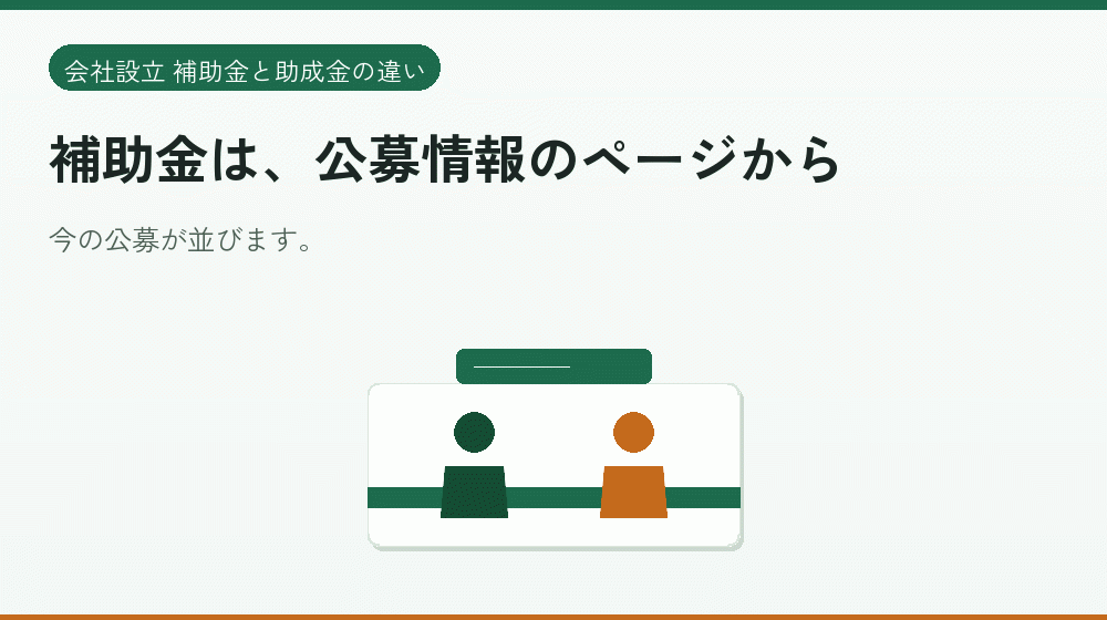 補助金は、公募情報のページから|会社設立の補助金と支援
