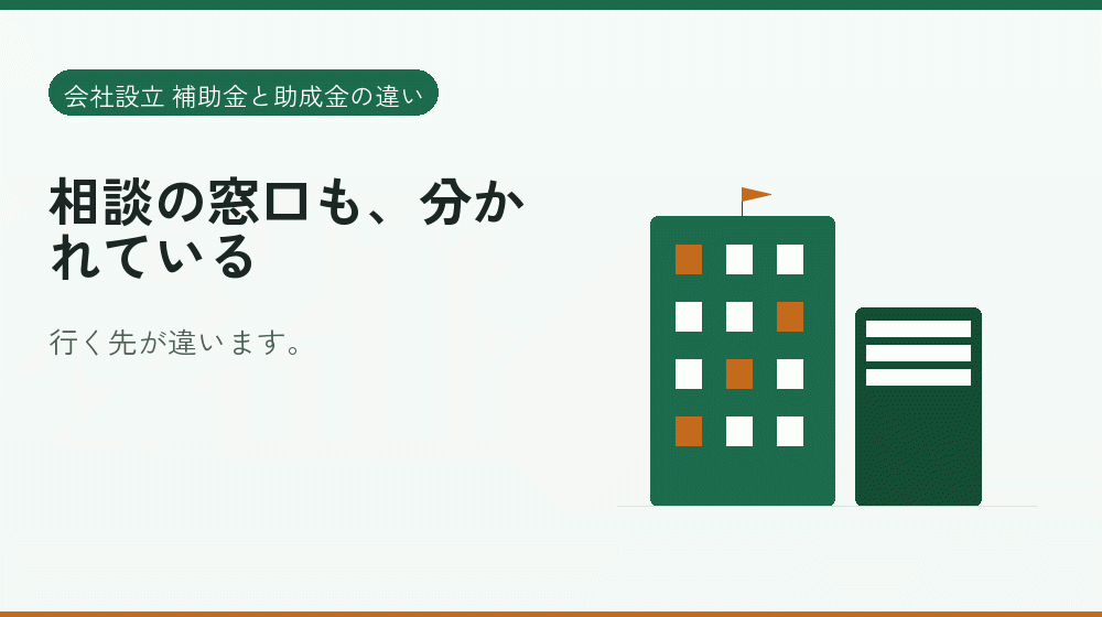 相談の窓口も、分かれている|会社設立の補助金と支援