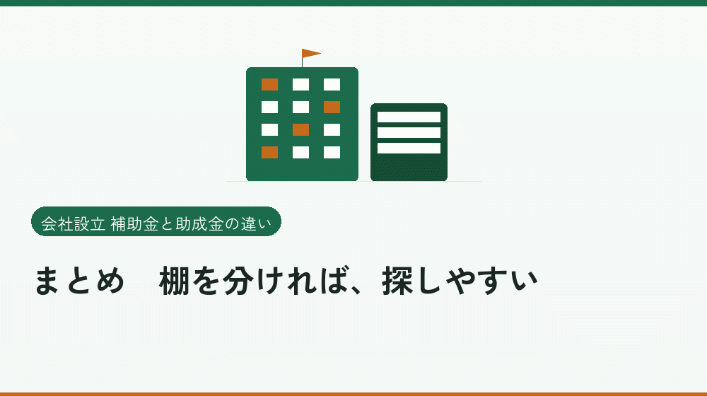 まとめ|棚を分ければ、探しやすい|会社設立の補助金と支援