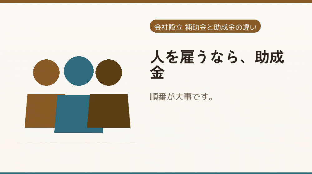人を雇うなら、助成金|会社設立の補助金と支援