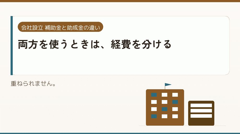 両方を使うときは、経費を分ける|会社設立の補助金と支援