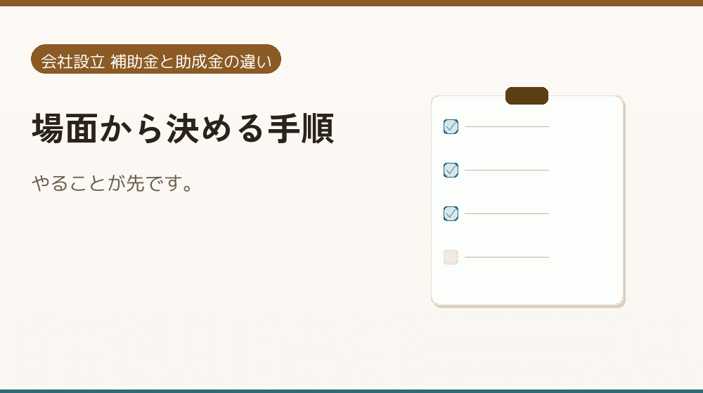 場面から決める手順|会社設立の補助金と支援
