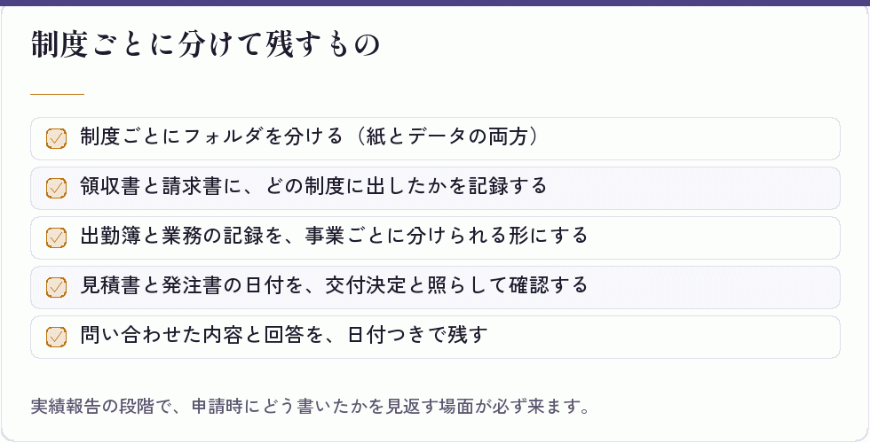 制度ごとに分けて残すもの｜会社設立の補助金