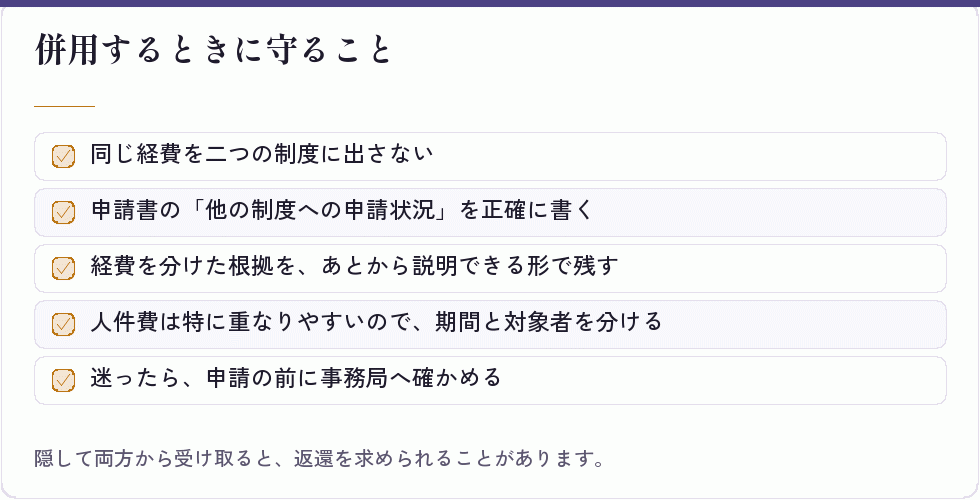 補助金と助成金を併用するときの注意点