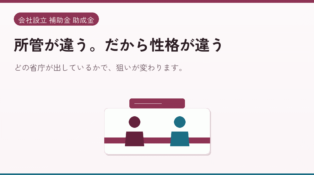 所管が違う。だから性格が違う｜会社設立の補助金と支援