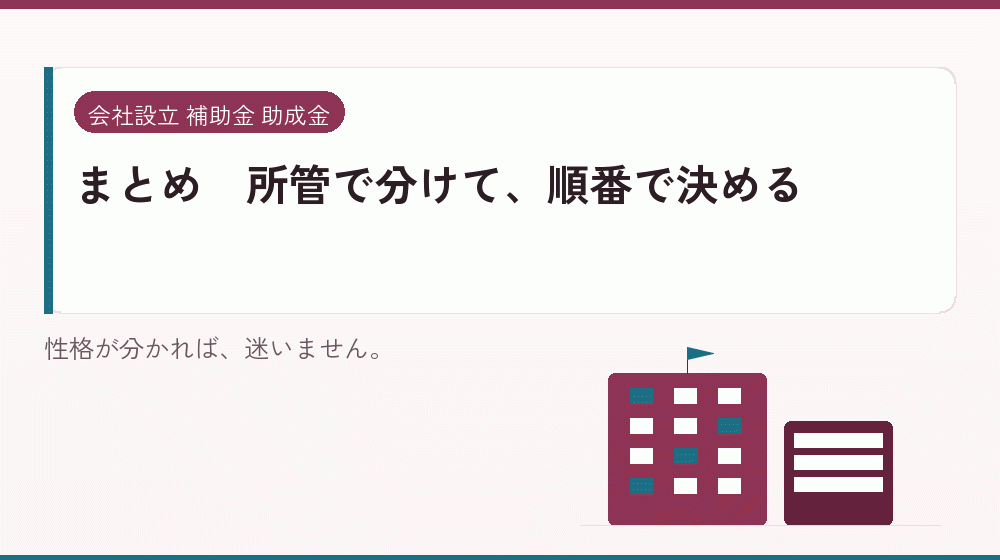 まとめ｜所管で分けて、順番で決める｜会社設立の補助金と支援