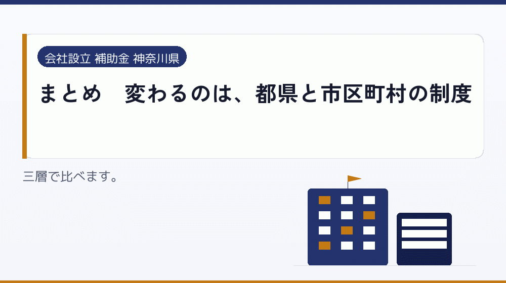 まとめ｜変わるのは、都県と市区町村の制度｜会社設立の補助金と支援