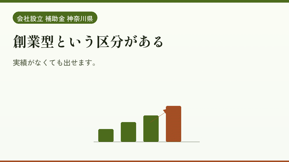 創業型という区分がある｜会社設立の補助金と支援