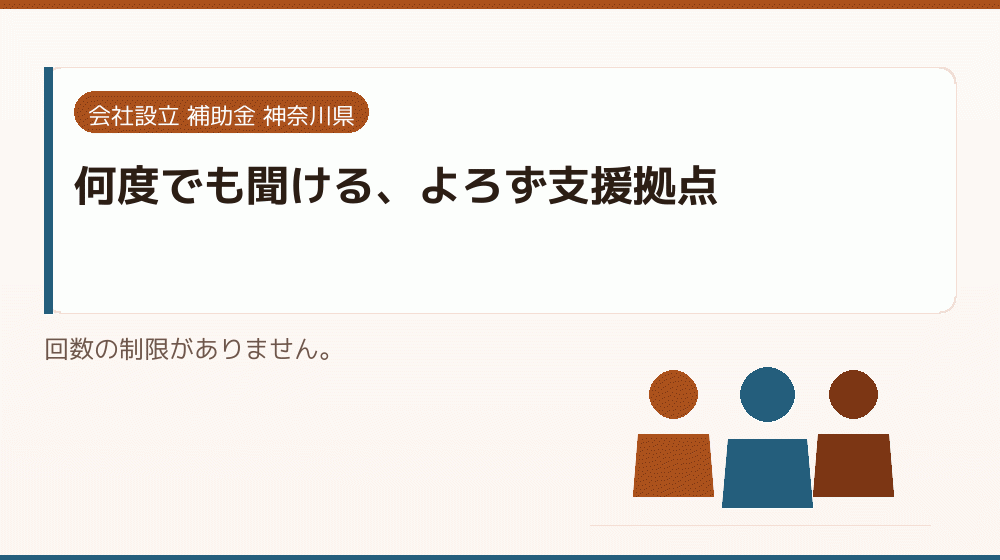何度でも聞ける、よろず支援拠点|会社設立の補助金と支援