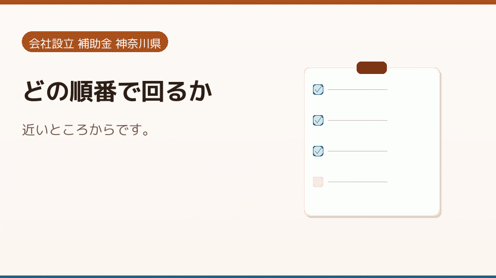 どの順番で回るか|会社設立の補助金と支援